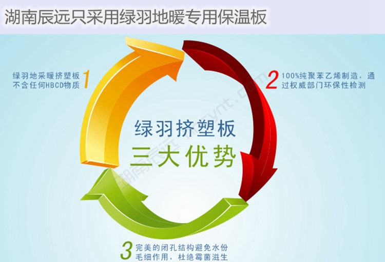 德國威能地暖采暖，長沙地暖，地板采暖，全屋采暖