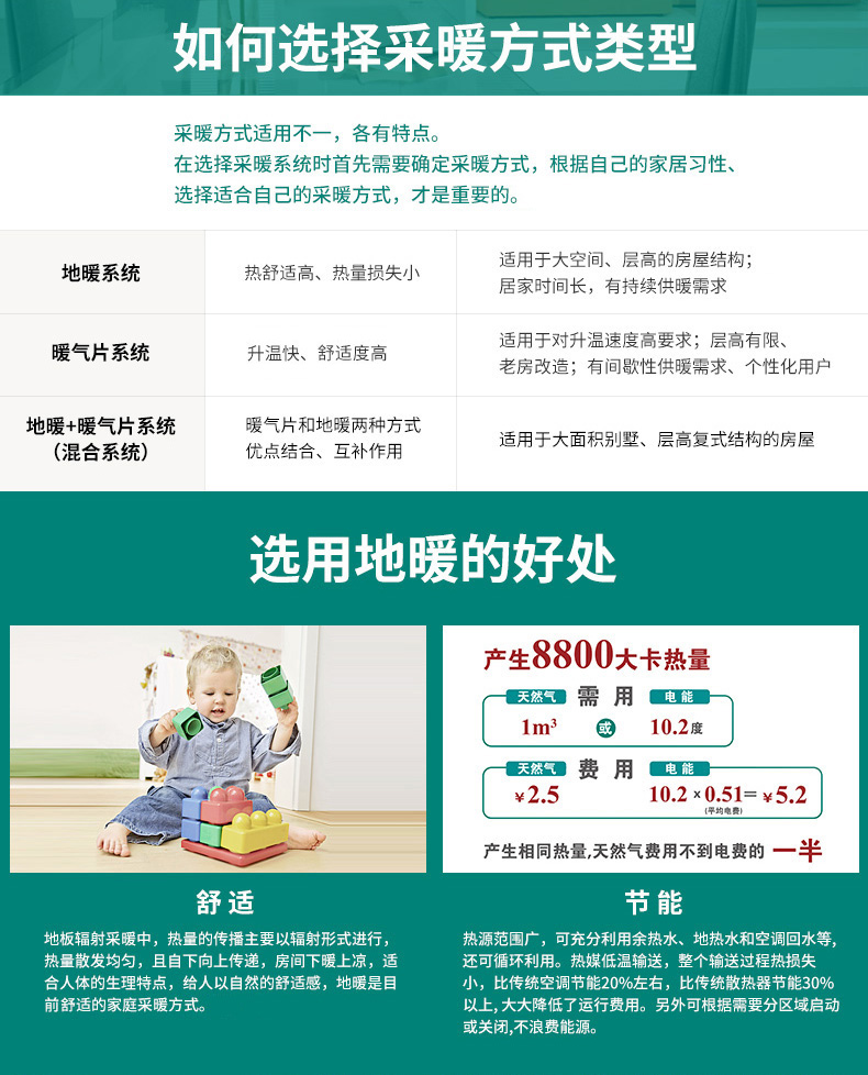 德國威能地暖采暖，長沙地暖，地板采暖，全屋采暖