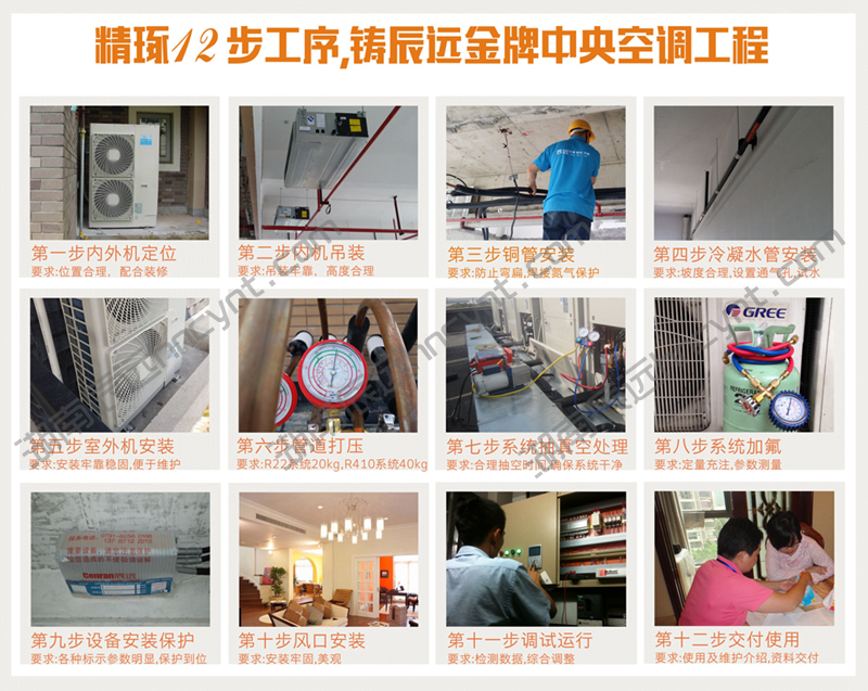 長沙中央空調，湖南中央空調，長沙格力中央空調安裝施工