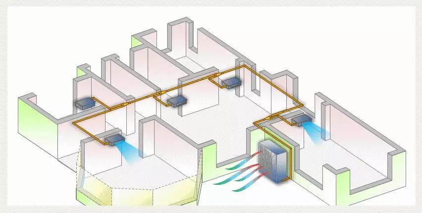 湖南中央空調(diào)、西安中央空調(diào)、中央空調(diào)、中央空調(diào)工程、商用中央空調(diào)