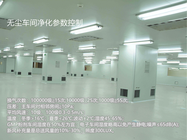 無塵車間凈化參數(shù)、潔凈車間廠房、GMP凈化車間、凈化工程裝修、無塵廠房施工