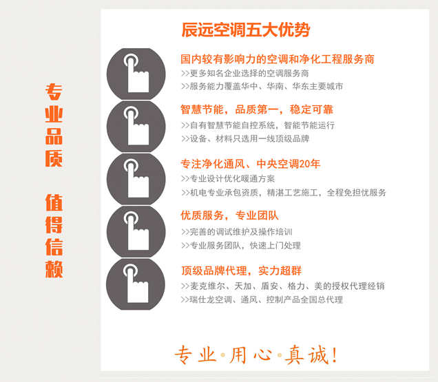 中央空調(diào),長沙中央空調(diào),湖南中央空調(diào),陜西中央空調(diào) 中央空調(diào),長沙中央空調(diào),湖南中央空調(diào),陜西中央空調(diào)